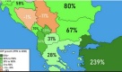 Ekonomski rast zemalja jugoistočne Europe od 1990. do 2018.: BiH u minusu