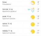 Pripremite se: Stiže ledeni vikend u BiH, temperature padaju i do -10 stupnjeva