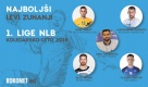 Glasujte za Josipa Šarac - najboljeg lijevog vanjskog igrača NLB lige