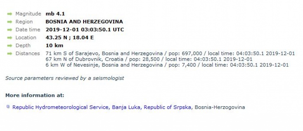 U 4:03 sati Hercegovinu pogodio novi potres jačine 4,1 stupnja