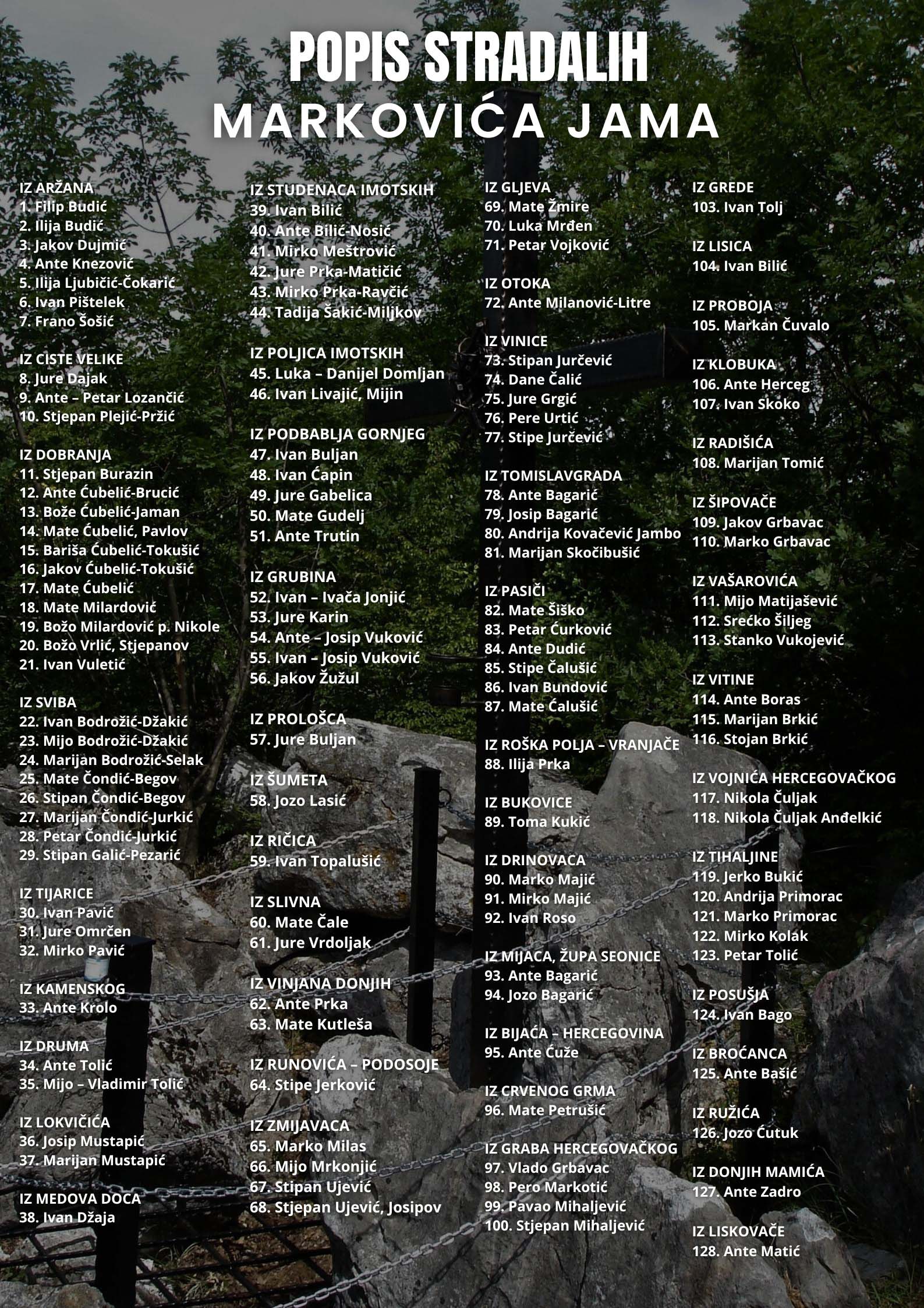 POPIS Ε½RTAVA| Podi β Trilj: 80. obljetnica MarkoviΔa jame - LjubuΕ‘ki Informativno, kulturno, sportski portal - LjubuΕ‘ki u srcu