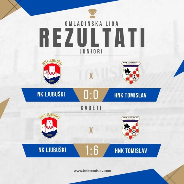 NK Ljubuški ugostio Tomislav u okviru 17. kola Omladinske lige BiH