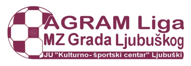 AGRAM MNL MZ Grada Ljubuškog |RASPORED POSLJEDNJE TRI VEČERI|