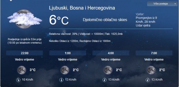 Veliki pad temperature u Hercegovini