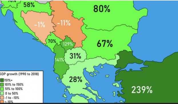 Ekonomski rast zemalja jugoistočne Europe od 1990. do 2018.: BiH u minusu