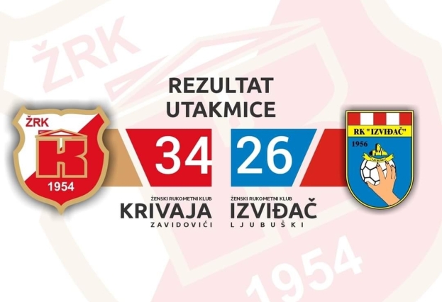 Novi poraz rukometašica Izviđača