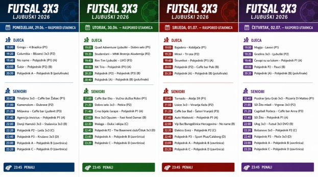 Danas starta malonogometni turnir “Futsal 3×3 Ljubuški”, pogledajte raspored utakmica
