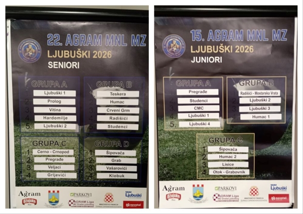 Održan ždrijeb za 22. Agram MNL MZ Grada Ljubuškog: Raspored za otvaranje lige