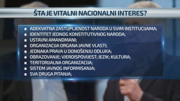 Bošnjaci povukli vitalni nacionalni interes u državnom Domu naroda zbog Izbornog zakona