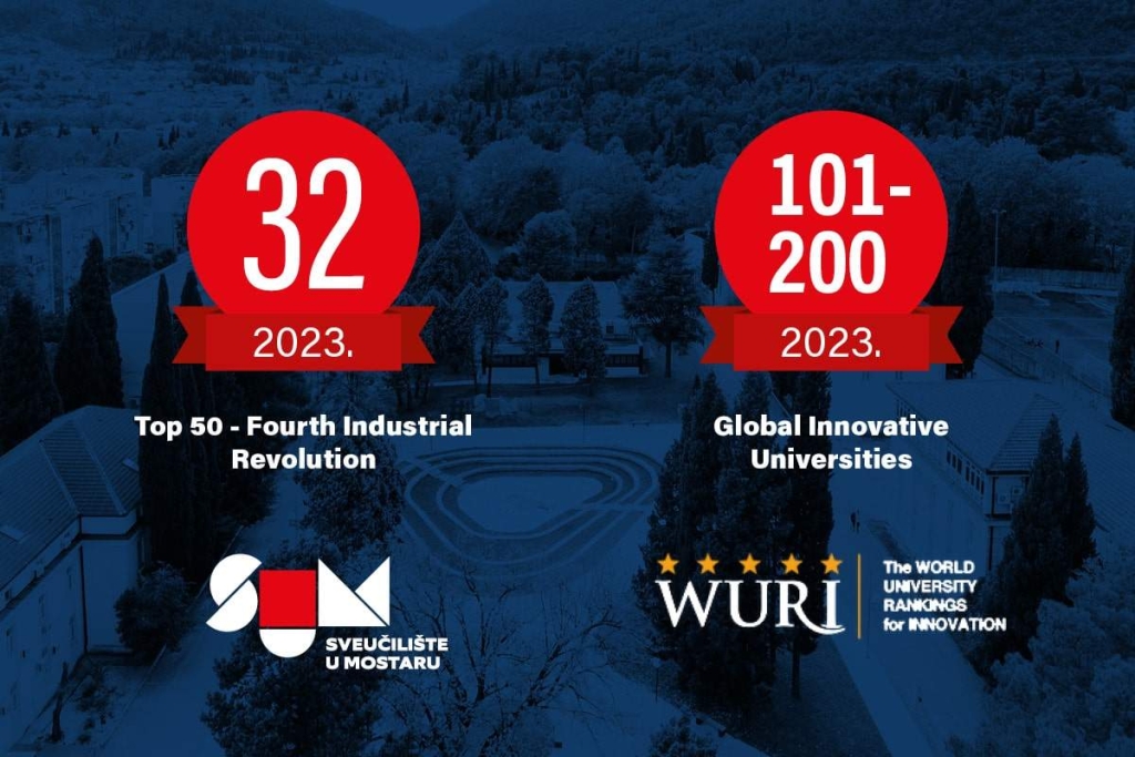 WURI ranking: Sveučilištu u Mostaru 32. mjesto u svijetu u kategoriji „Četvrta industrijska revolucija“