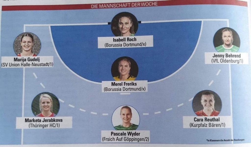 Bivša &quot;Skautica&quot; Marija Gudelj u timu kola njemačke Bundeslige