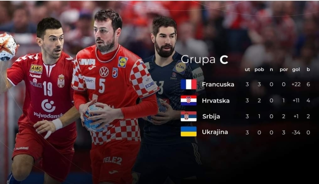Rukomet Euro 2022: RASPORED Hrvatske i satnice svih utakmica drugog kruga