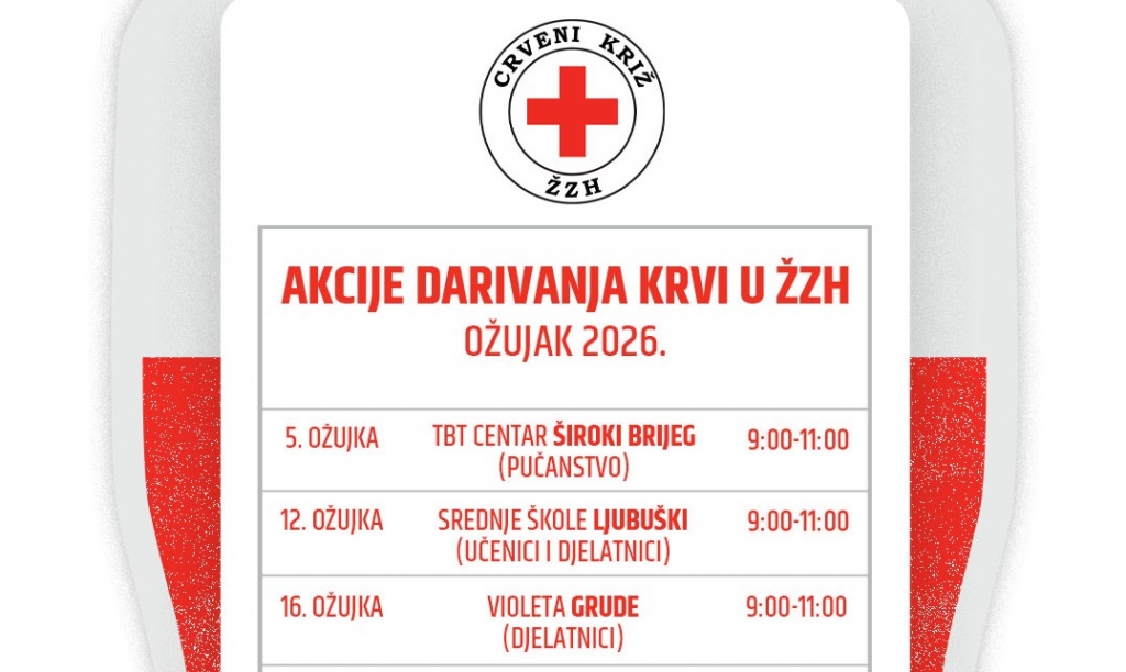 &Scaron;est akcija darivanja krvi u ožujku na području ŽZH