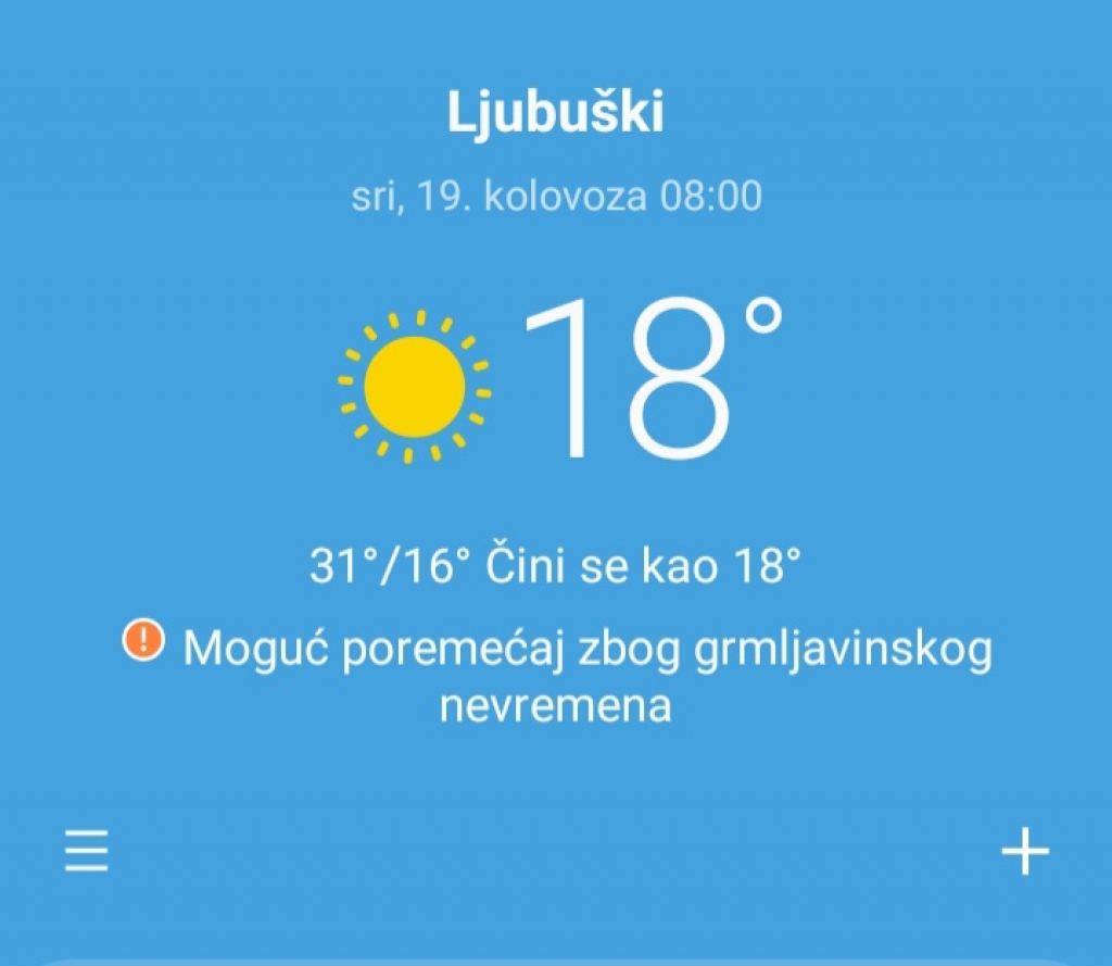Danas oblačno u BiH
