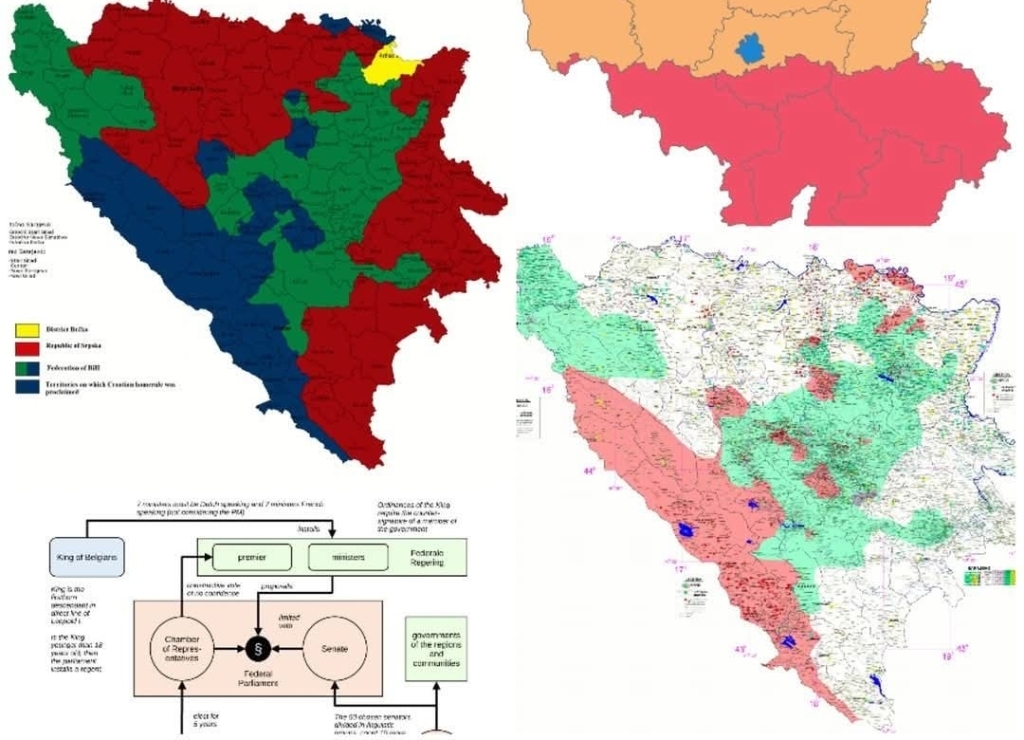 Belgijski model za BiH; 3 konstitutivna naroda - 3 jednakopravna entiteta? 